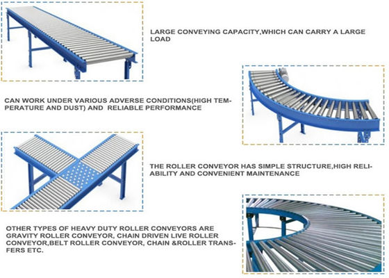 CPG / SEW 자동화된 곡선 롤러 콘베이어 0.75 - 1.5 KW 전원 컨베이어 적용